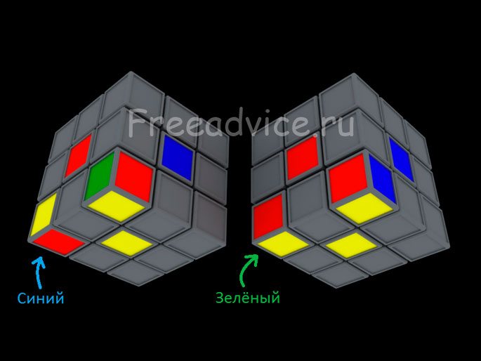 Как собрать кубик Рубика